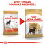 ROYAL CANIN Schnauzer Adult 7.5 kg