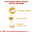 ROYAL CANIN Maine Coon Adult 10kg granule pre dospelé mainské mývalie mačky