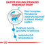 ROYAL CANIN Giant Starter Mother & Babydog 15 kg  granule pre brezivé alebo dojčiace suky a šteňatá obrích plemien