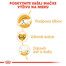 ROYAL CANIN Maine Coon Adult 400g granule pre dospelé mainské mývalie mačky
