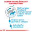 ROYAL CANIN Maxi Starter Mother & Babydog 15kg granule pre brezivé alebo dojčiace suky a šteňatá
