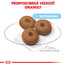 ROYAL CANIN Maxi Starter Mother & Babydog 15kg granule pre brezivé alebo dojčiace suky a šteňatá