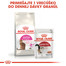 ROYAL CANIN Savour Exigent 4kg granule pre maškrtné mačky