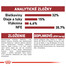 ROYAL CANIN Fit 4kg granule pre správnu kondíciu mačiek