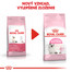 ROYAL CANIN Kitten 2kg
