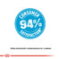 ROYAL CANIN Mini Puppy 8kg  granule pre malé šteňatá