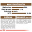 ROYAL CANIN Ageing 12+ granule pre staré mačky 4kg