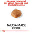 ROYAL CANIN Cavalier King Charles Adult 1,5 kg granule pre dospelého gavalier španiela