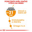 ROYAL CANIN Hair And Skin Care 10kg