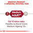 ROYAL CANIN Medium Adult 7+ granule pre starších psov stredných plemien nad 7 rokov 15kg