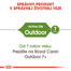 ROYAL CANIN Outdoor 10kg granule pre mačky s častým pohybom vonku