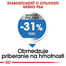 ROYAL CANIN Mini Light Weight Care 8kg granule pre dospelých psov malých plemien so sklonom k nadváhe