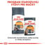 ROYAL CANIN Hair And Skin Care 400g granule pre mačky pre zdravú kožu a srsť