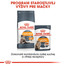 ROYAL CANIN Hair And Skin Care 10kg