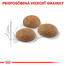 ROYAL CANIN Outdoor 10kg granule pre mačky s častým pohybom vonku