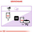 ROYAL CANIN Sterilised Gravy 12x85g