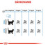 ROYAL CANIN Light Weight Care diétne 10kg granule pre mačky