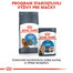 ROYAL CANIN Ultra Light Jelly 85g kapsička pre mačky s nadváhou v želé