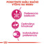ROYAL CANIN Protein Exigent 10kg granule pre maškrtné mačky