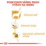 ROYAL CANIN Westie Adult 1,5 kg granule pre dospelého westhinghlandského bieleho teriéra