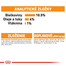 ROYAL CANIN Hair&Skin 85g 12 x 85g krmivo v omáčke pre dospelé mačky