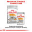 ROYAL CANIN Mini coat care 3 kg