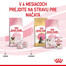 ROYAL CANIN Mother&Babycat granule pre gravidné alebo dojčiace mačky a mačiatka od 1 do 4 mesiacov 400 g