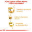 ROYAL CANIN Boxer Adult 12kg granule pre dospelého boxera