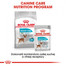 ROYAL CANIN Mini urinary care 3 kg granuly pre psy s obličkovými problémami.