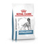 ROYAL CANIN Dog Hypoallergenic small 1 kg
