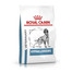ROYAL CANIN Dog Hypoallergenic 14 kg
