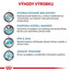 ROYAL CANIN Veterinary Health Nutrition Cat Hypoallergenic 4.5 kg