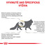 ROYAL CANIN Veterinary Diet Cat Urinary S/O 7 kg granule pre mačky trpiace ochorením močových ciest