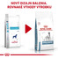 ROYAL CANIN Dog Hypoallergenic 14 kg