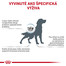 ROYAL CANIN Dog Hypoallergenic 14 kg
