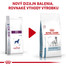 ROYAL CANIN Dog skin support dog 7 kg