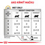 ROYAL CANIN Cat urinary moderate calorie 100g x12