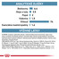 ROYAL CANIN Dog Hypoallergenic 200 g