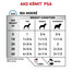 ROYAL CANIN Veterinary Health Nutrition Dog Hypoallergenic Can 400 g