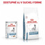 ROYAL CANIN Veterinary Health Nutrition Dog Hypoallergenic Can 400 g