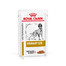 ROYAL CANIN Dog urinary small kapsička 150g x12
