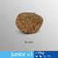 PERFECT FIT Junior (1+ rok) Pre malé rasy - Bohatý na kuracie mäso 5 x 825g