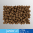 PERFECT FIT Junior (1+ rok) Pre malé rasy - Bohatý na kuracie mäso 5 x 825g