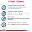 ROYAL CANIN Veterinary Health Nutrition Cat Sensitivity Control 400g