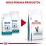 ROYAL CANIN Cat skin young female s / o 0.4 kg
