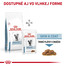 ROYAL CANIN Cat skin young female s / o 1.5 kg
