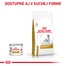 ROYAL CANIN Dog urinary S / O 200 g