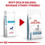 ROYAL CANIN Veterinary Health Nutrition Dog Hypoallergenic 7 kg