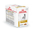 ROYAL CANIN Veterinary Diet Dog Urinary S/O Pouch 12x100 g