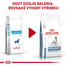 ROYAL CANIN Dog Veterinary Health Nutrition Dog Hypoallergenic Moderate Calorie 14 kg